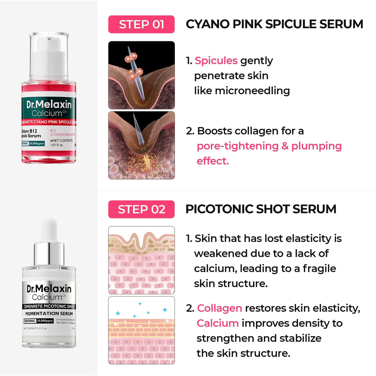 TikTok Viral | 3-Step Skin Reset Routine