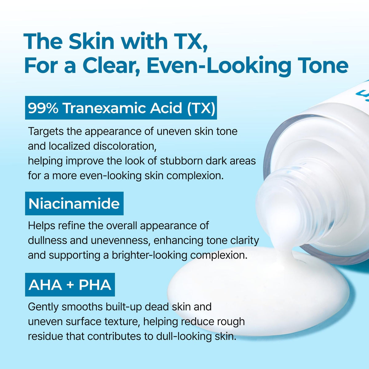 Peel Shot Exfoliating TX-Serum