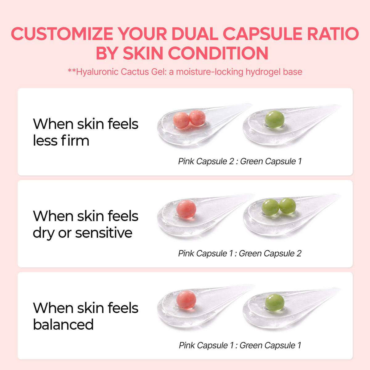 [CLEARANCE SALE] CACTOX Pore Dual Capsule Cream