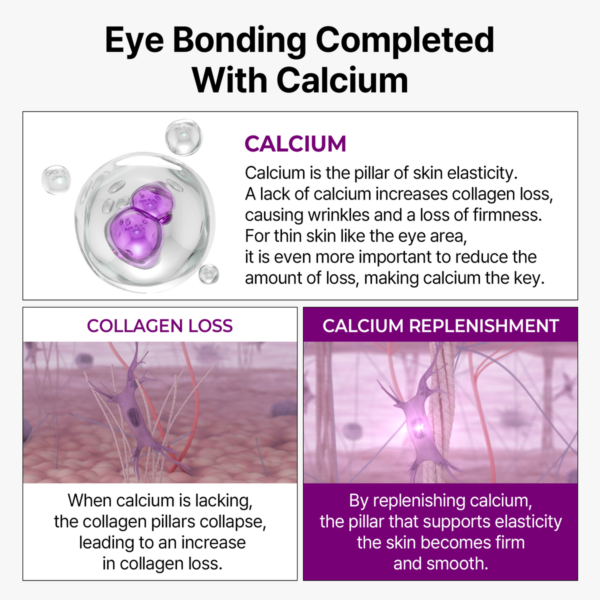 Calcium Bonding Eye & Face Intensive Care Trio