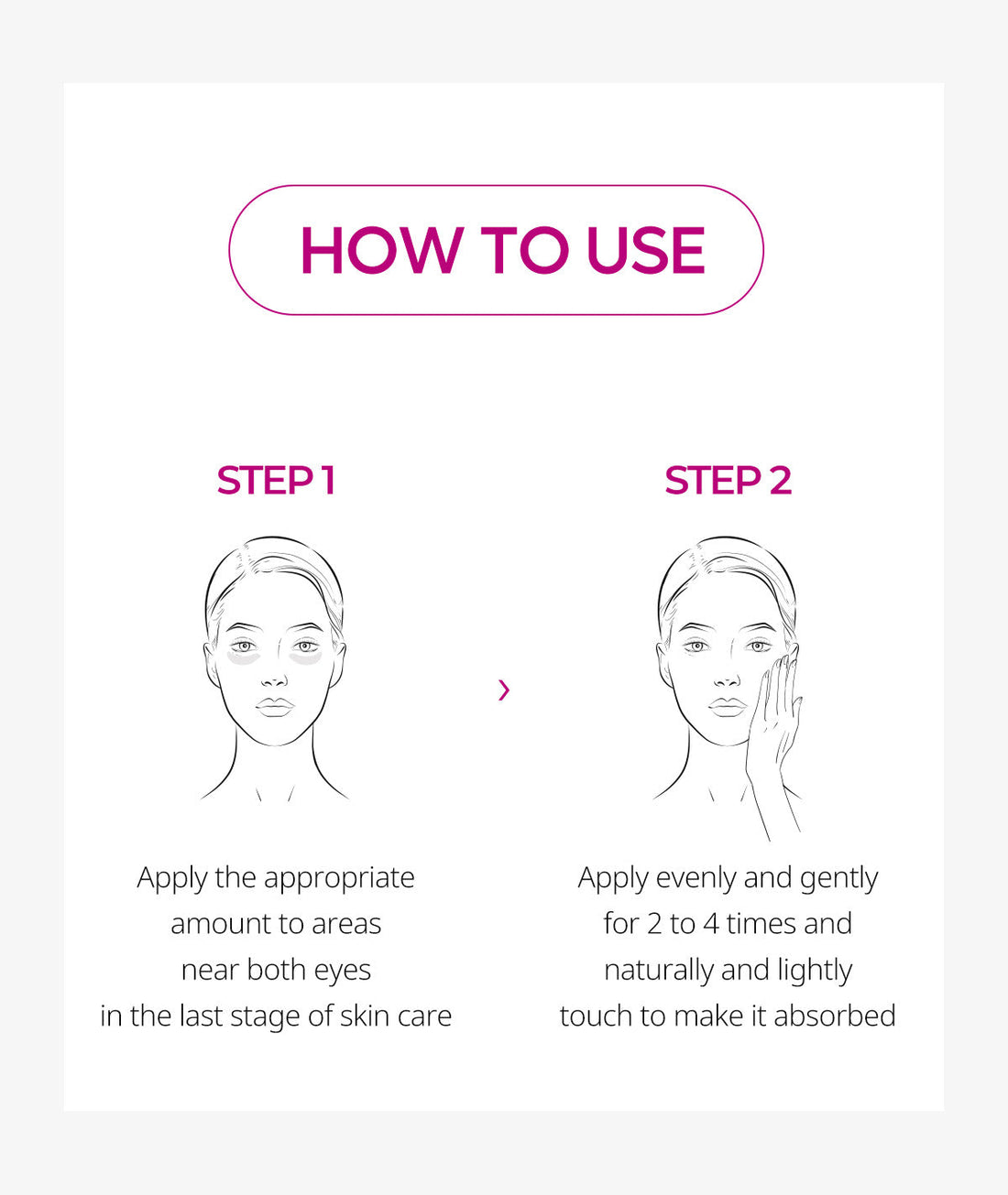 How to use