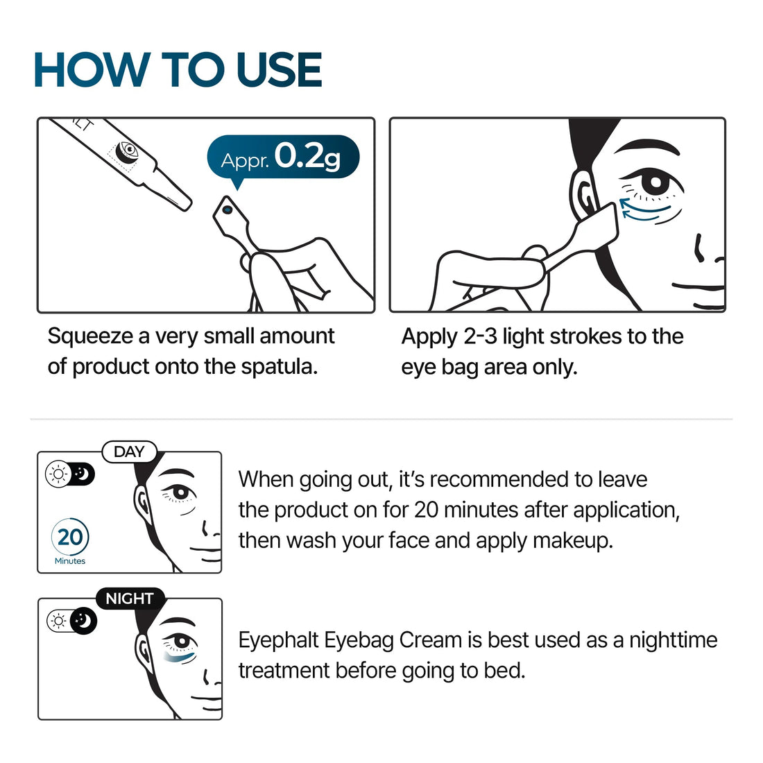 How to use